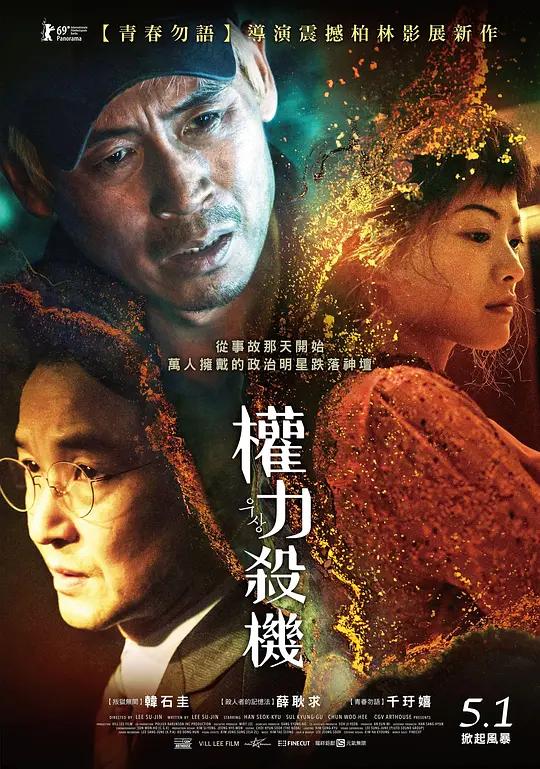 ż��Ӱ�ӽ�˵��